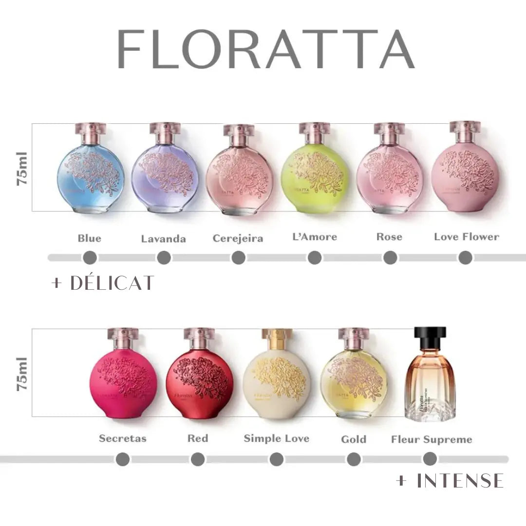 Floratta Red Déodorant Cologne 75ml JosikaBeauty