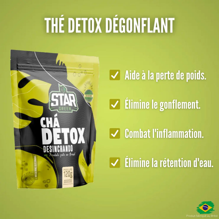 Thé Detox dégonflant